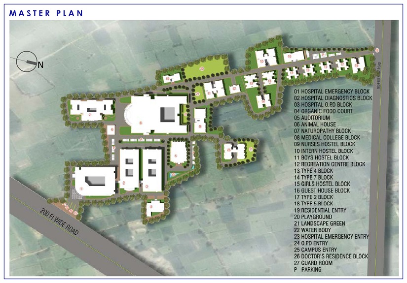 Hospital Project