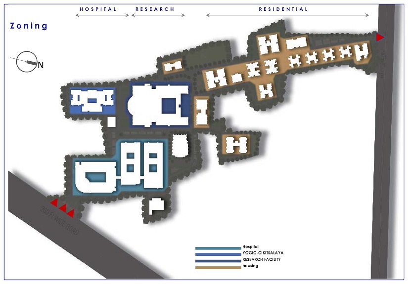 Hospital Project