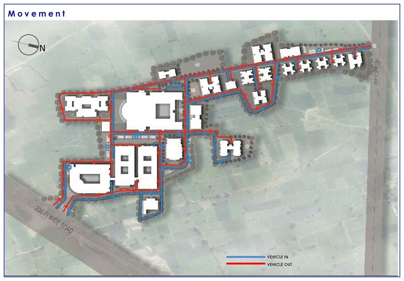 Hospital Project