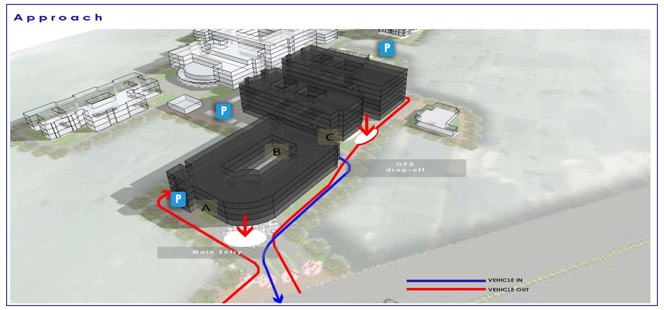 Hospital Project